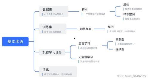 吃瓜笔记模板,那些你不知道的幕后故事与八卦传闻